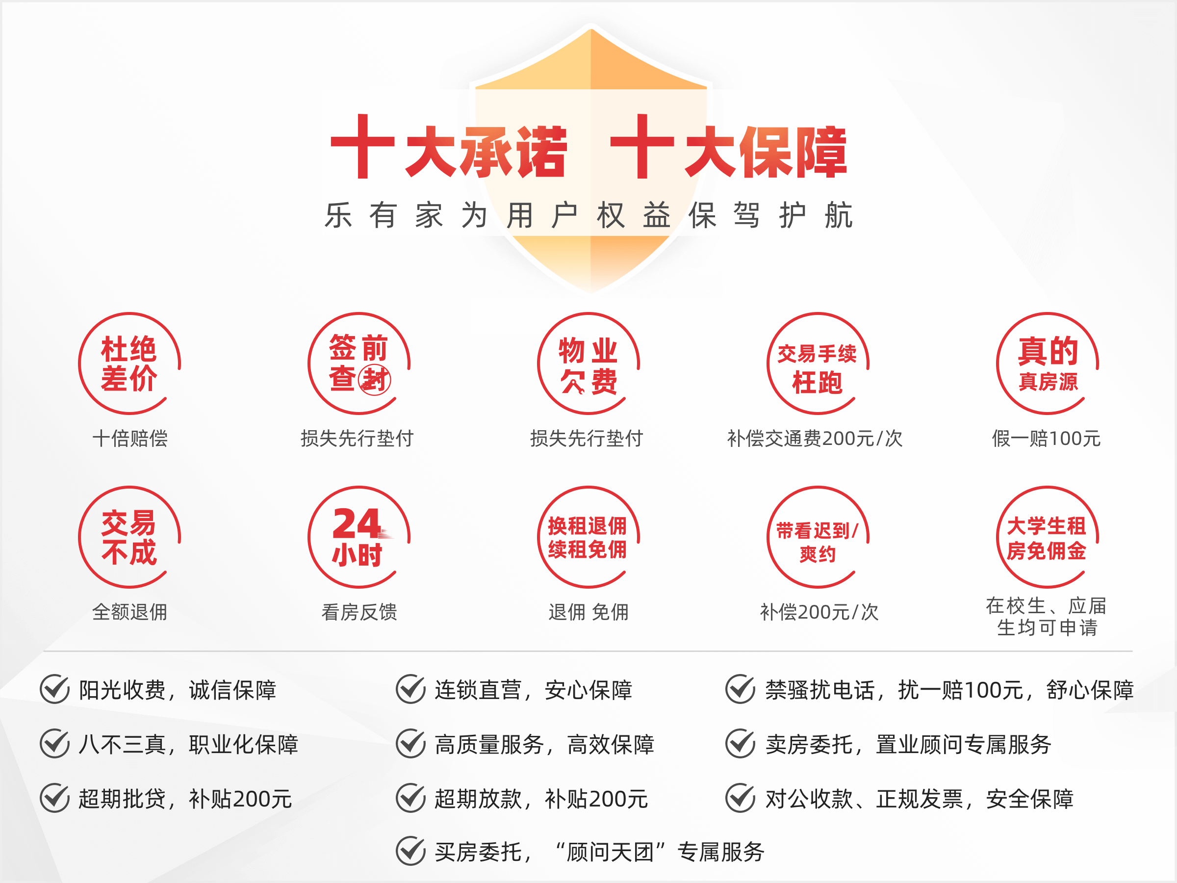 景鹏大厦十诺十保